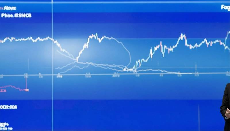 US stocks rise, European shares soar with Russia-Ukraine discussions in mind