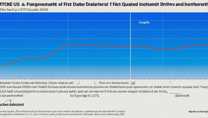 US foreign direct investment in the first quarter of 2018 falls sharply amid uncertainty over tariffs