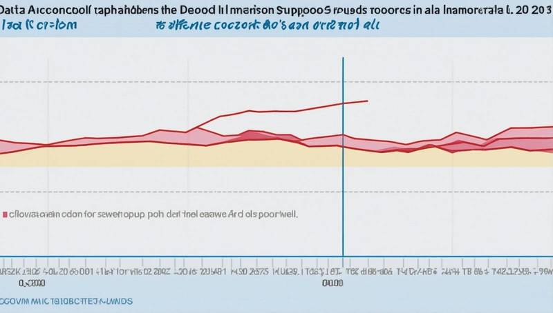 Data shows that India's Russian oil imports dropped in July and that the LatAm supply was largely ignored.
