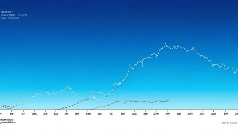 Dollar and global shares rise as markets anticipate Fed rate cuts