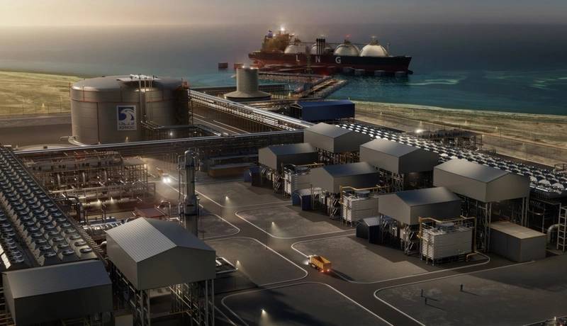 Shell, BP, Mitsui, TotalEnergies Each Take 10% Share of ADNOC’s Ruwais LNG Scheme